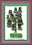God's Loveletters Family Tree of six 6